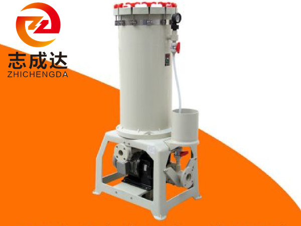 電鍍（dù）過濾機