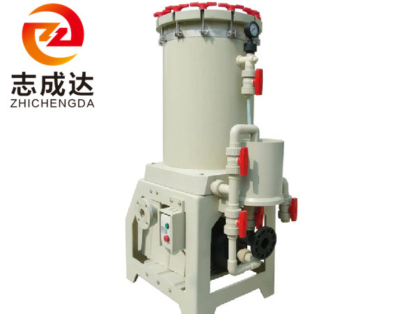 亞克力（lì）滾筒（tǒng）