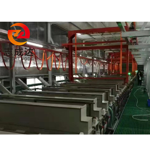 高軌式（shì）龍門掛鍍