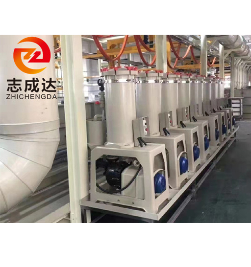 銅鎳滾（gǔn）鍍設備